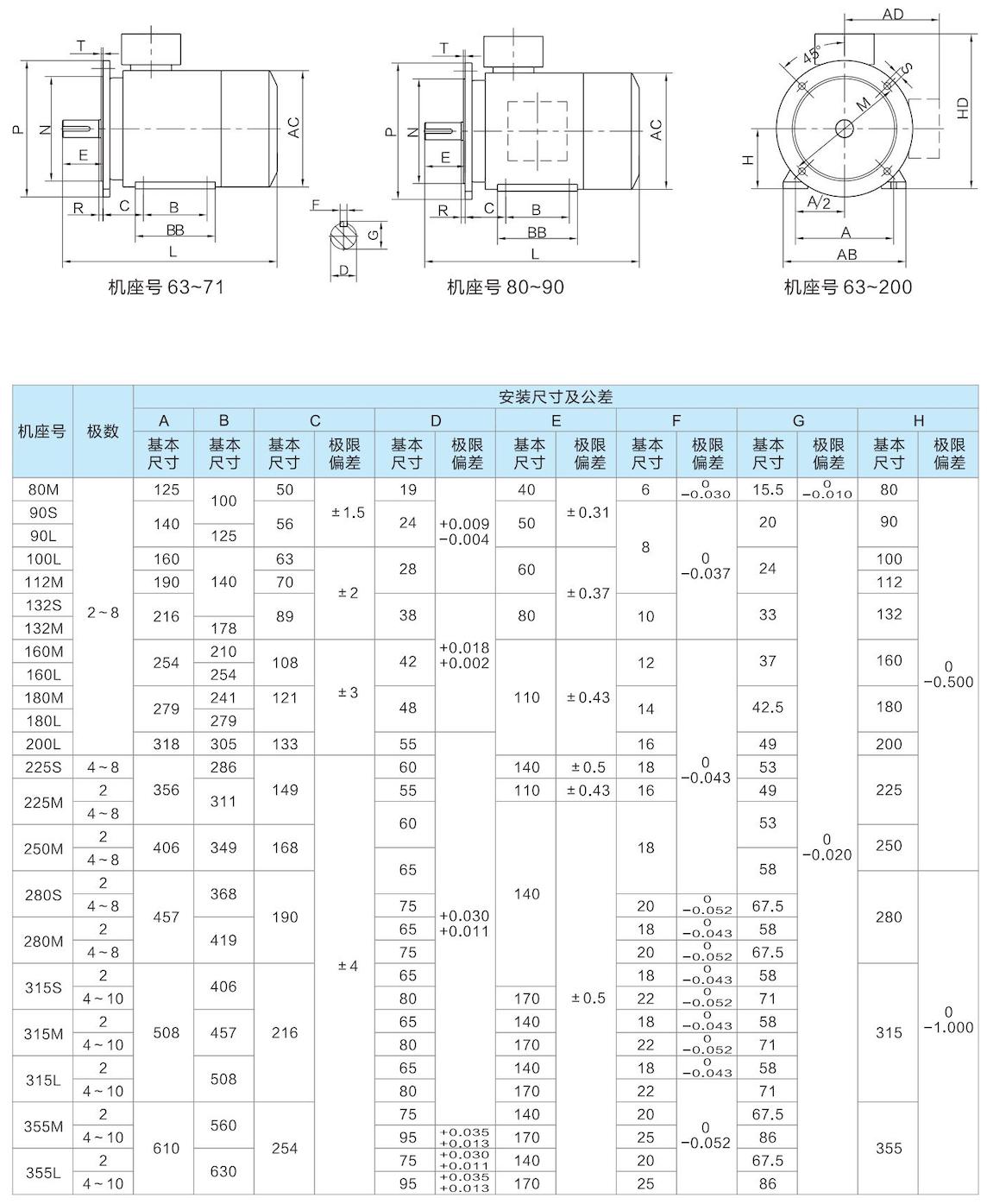 1. 通(tong)用(yong)電(dian)機(jī)-2023.1XX_44的(de)副本(ben).jpg